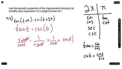 Math | Lesson 5.4: Trigonometric Functions Defined on the Unit Circle | Explanation and Examples