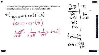 Math | Lesson 5.4: Trigonometric Functions Defined on the Unit Circle | Explanation and Examples