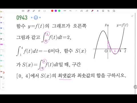 쎈 미적분1 풀이1