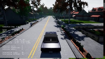 Autonomous Vehicle Planning - Carla Simulation - 1