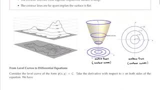 L6: Exact Differential Equations - MATH 316: ODEs