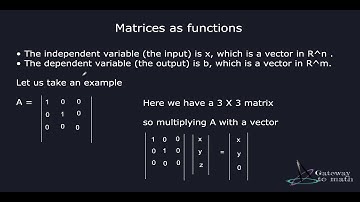 Linear Transformation & Matrix Algebra