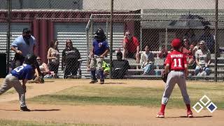 20220507 - Crescent Little League Minor B Angels - Team Highlights