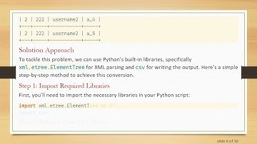 Converting Complicated XML to CSV Made Easy