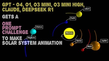 GPT o4 / o1 / o3 mini / o3 mini high / Claude 3.5 / Deepseek R1 (d-32B) | Solar System Animation 3D