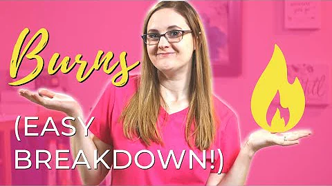 Burns Pathophysiology and Treatment