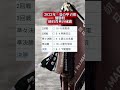 2022年 夏の甲子園優勝校仙台育英の成績