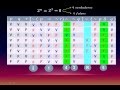 TABLAS DE VERDAD - LÓGICA PROPOSICIONAL - MATEMÁTICA