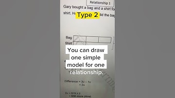 Important for P4-6/ PSLE Maths.  Confused by Simultaneous problem sums? Check out these fast tricks.