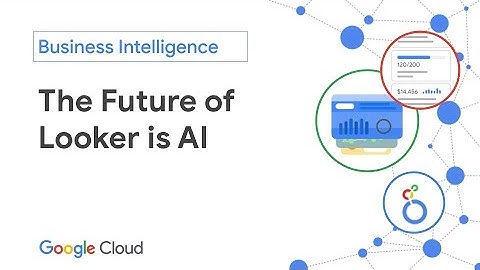 The Future of Looker is AI