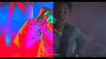 Thermal LUTS & Presets!