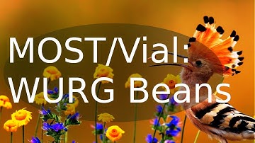 Legacy WURG MOST/Vial Beans vs Cloudpost (Jan 16th 2024) MTGO Testing