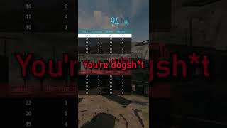Can I get a GGs back? @2Noob4You2Handle