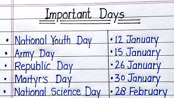 Important Days || National and International Days and Dates || Bright Write