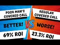 Covered calls  amazing option trading strategy  new twist