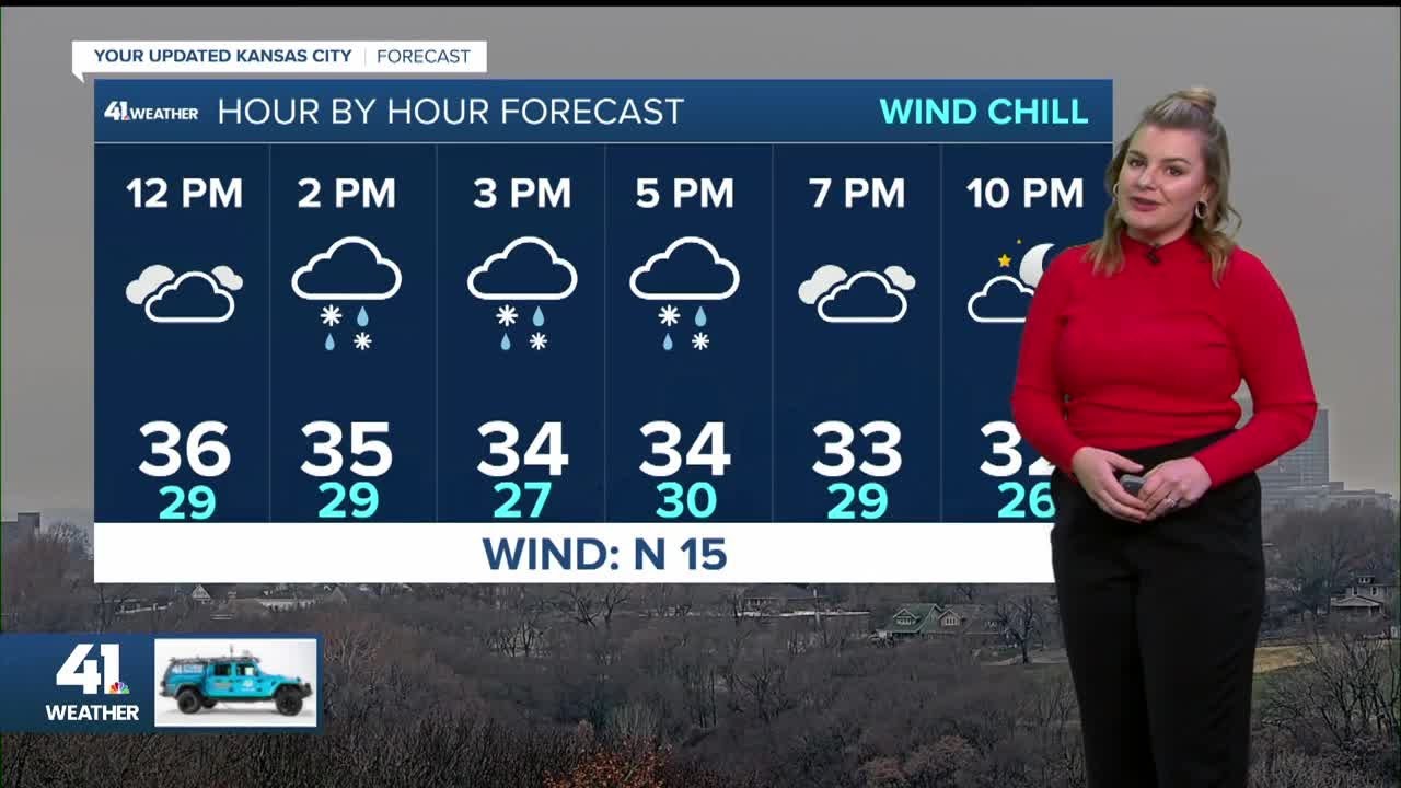 KSHB 41 Weather Update - YouTube