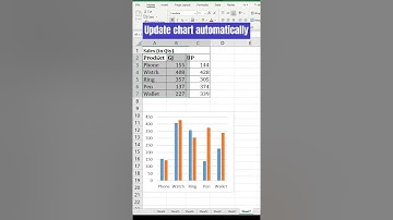 Update chart automatically #shorts #shortvideo #excel #exceltutorial #ytshorts