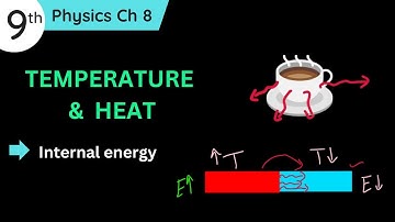 Temperature and Heat Class 9 Physics Chapter 8 | Internal Energy 9th Physics