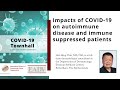 Impacts of Covid-19 on Autoimmune Diseases & Immune Suppressed Patients