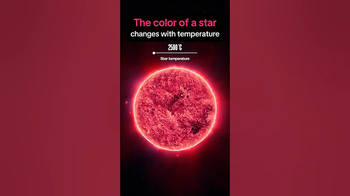 Star Color by Its Temperature!