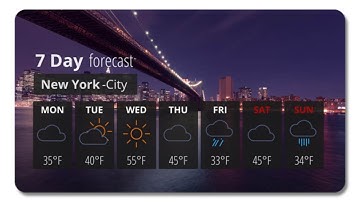 Weather Forecast Pack | After Effects template