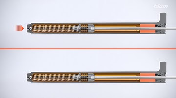 Blum Tandembox Soft Close Kitchen Drawers