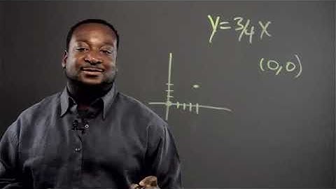 How to Graph Y=3/4x