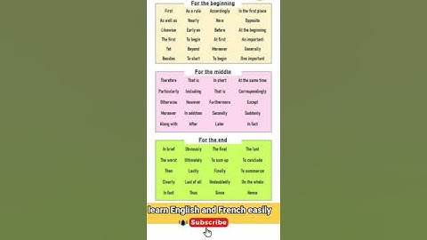 Transitions #english #daily #learnenglish #foryou #englishgrammar #learn #learning #transitions