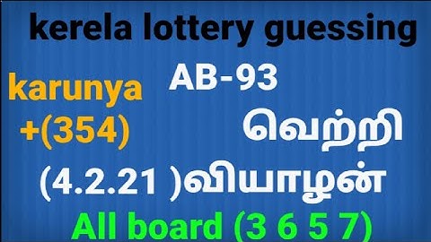 4.2.2021(karunya+354) guessing video