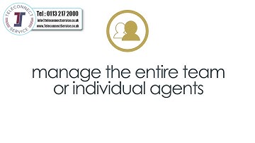 iCall Suite Desktop Introduction - Teleconnect Service