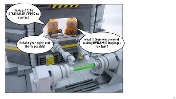 A Tour of the Julia Programming Language