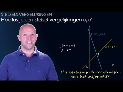 Video: Hoe los jy lineêre vergelykings met grafiese metode op?