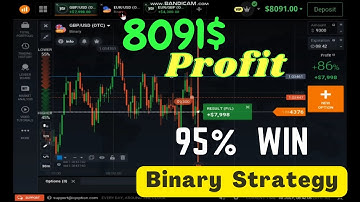 8091$ profit 95% Winning Strategy 2022 | Best binary options strategy