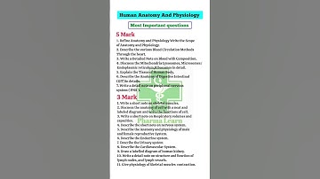 Human Anatomy and physiology most important questions 2024 ||