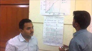 Amit Kulkarni, PMI-ACP, CSM, CSPO, during an Agile workshop