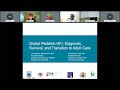 Global Pediatric HIV: Diagnosis, Neurodevelopment, and Transition to Adult Care - Global WAcH