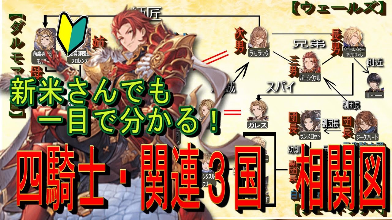 シャドウバース】『グラブル』からカタリナ参戦！“蒼空の騎士”新カード3枚を独占公開