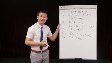 Bài 44  Hình thái và cấp độ sản phẩm