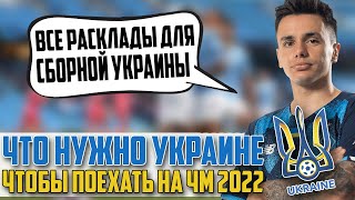 ЧТО НУЖНО СБОРНОЙ УКРАИНЫ ДЛЯ ПОЕЗДКИ НА ЧМ 2022