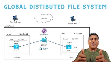 GDFS using Azure Files, Traffic Manager and Azure FIle Sync | full Demo