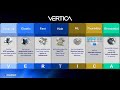 The Vertica Deep Dive - Through the Eyes of Gen AI