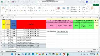 Cara menghitung rasio rate of return on total asset (profitabilitas)