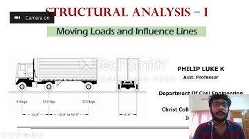 Influence Line Diagrams - Part 2 (Introduction to Influence Lines)
