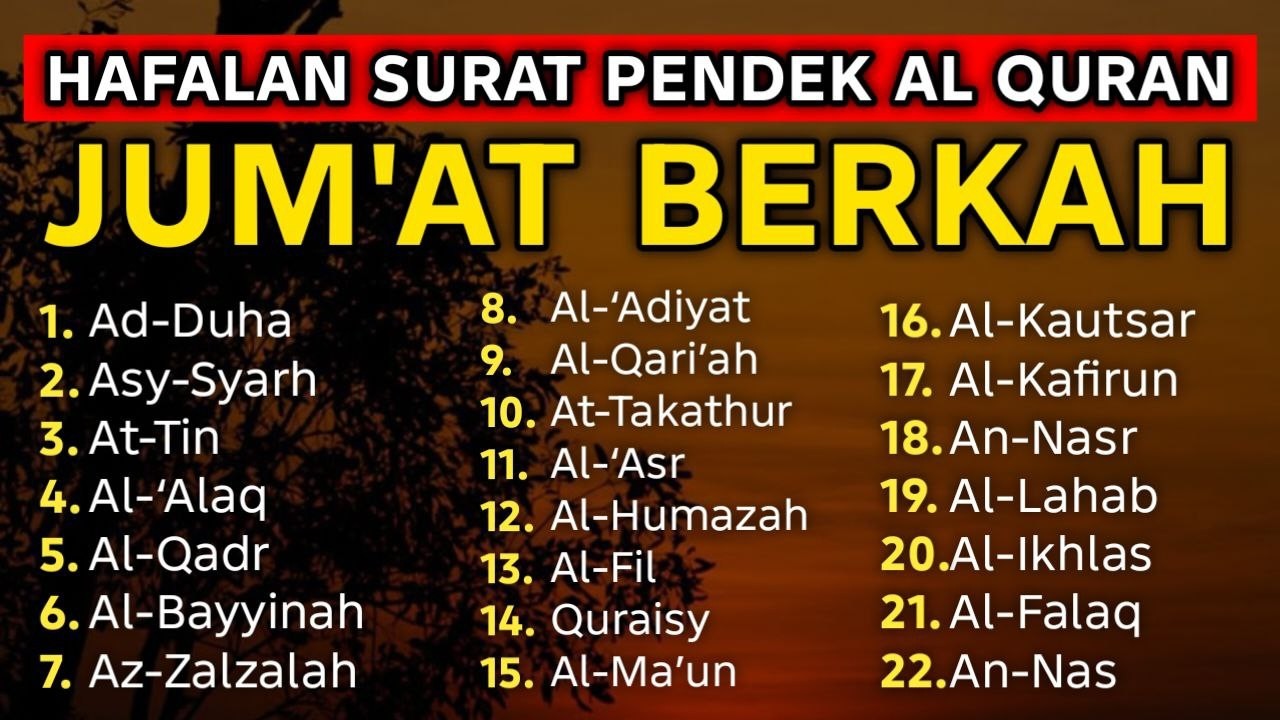 Surat Pendek Merdu untuk Sholat – Murottal Hafalan yang Menenangkan Hati