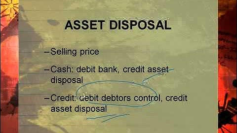 ACC Lesson 3 Segment 4 SD Video Sharing copy