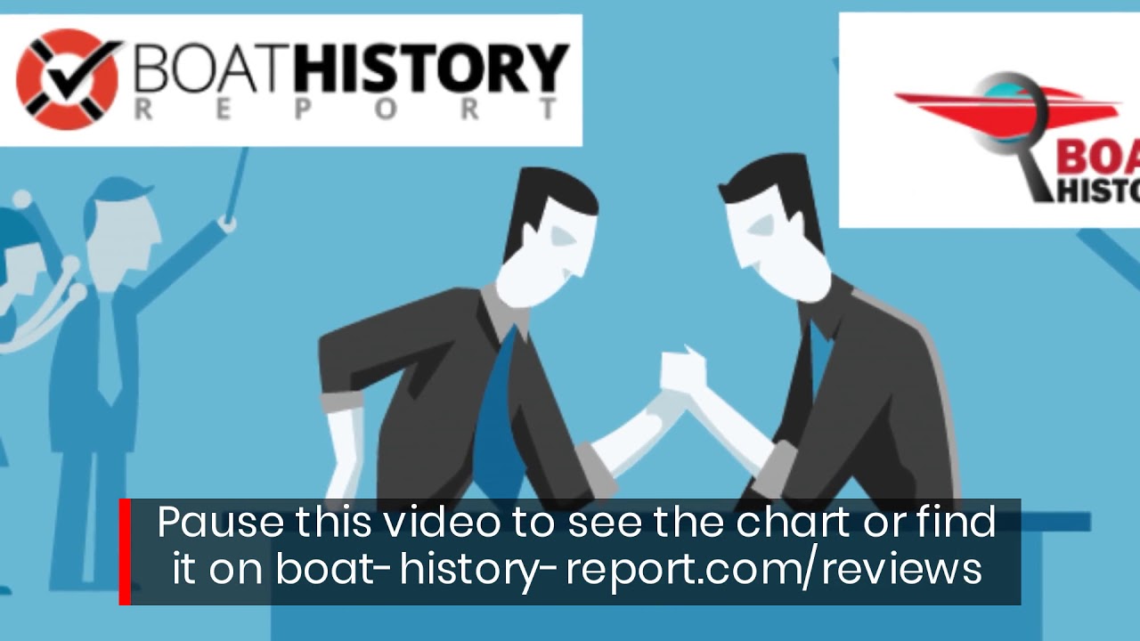 Boat History Report Reviews & Alternatives (Guide Chart) - YouTube