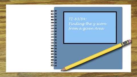 Finding the z-score using invnorm