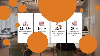 PwC's Academy tax capabilities PwC's Academy tax capabilities