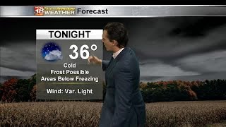 Justin's Friday Forecast 10/2/2020