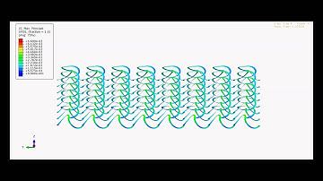 7 Double floor helices biaxial prestrain
